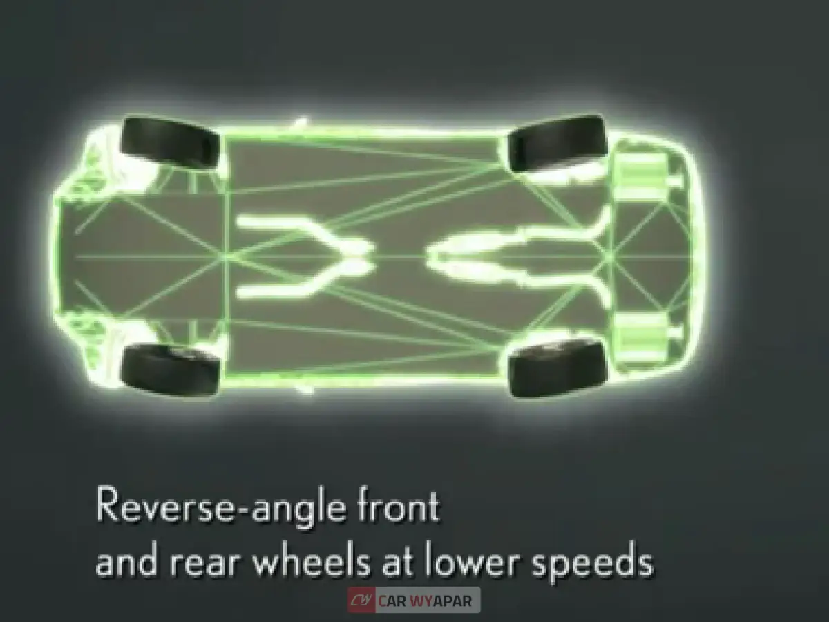 Lexus RX Top Feature